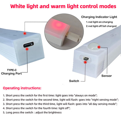 Luz Led com Sensor de Movimento