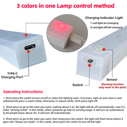 Luz Led com Sensor de Movimento